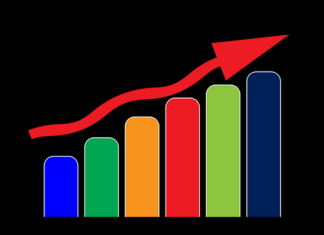 Multifamily Rents Stay Robust; Average Rent Rose $12 in June