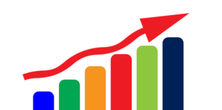 So far 2026 delivered something important to Portland multifamily: evidence that the correction is behind us and recovery taking shape
