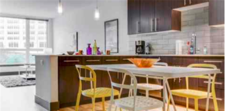 short-term multifamily rentals