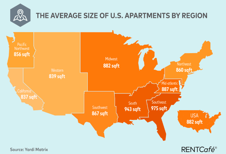 New Study Says Seattle Has Smallest Apartments In U.S.