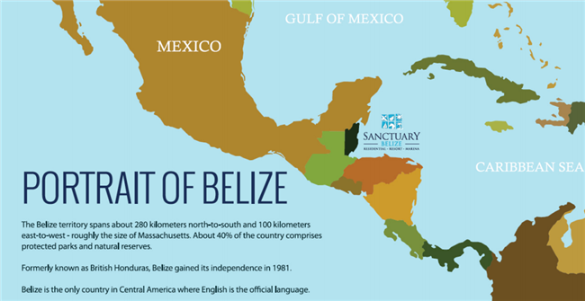Court Halts Massive “Sanctuary Belize” $100 Million Real Estate Investment Scam
