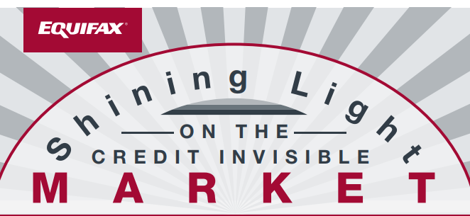 Soft Credit Pulls Help Property Managers Attract Better Applicants