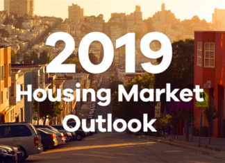 In a new survey 19 percent of current renters say rising mortgage rates are their biggest obstacle to buying now so many renters will now continue renting.