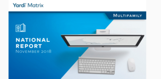 Cooling U.S. Multifamily Market No Cause for Alarm