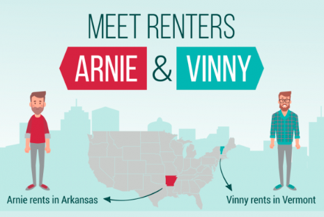 Legislation Changing in Many States to Make Them Less Landlord-Friendly