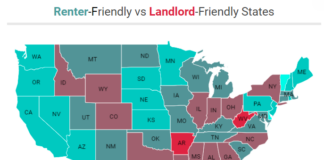 Legislation Changing in Many States to Make Them Less Landlord-Friendly