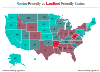 Legislation Changing in Many States to Make Them Less Landlord-Friendly