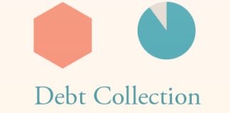 Landlords should consider digital collections to get rent due them