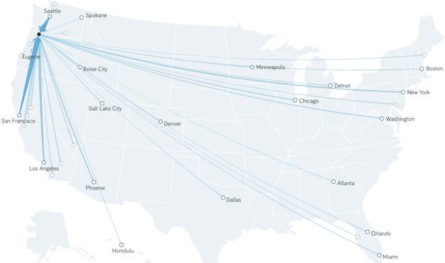Renter Migration Patterns Show Portland As Affordable Alternative to San Francisco, Seattle