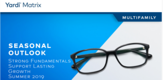 Still ‘Room to Run’ In This Multifamily Growth Cycle Despite Looming Concerns