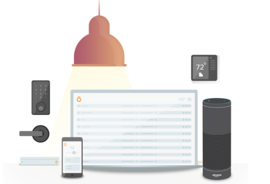 New Smart Submetering Partnership For The Multifamily Industry