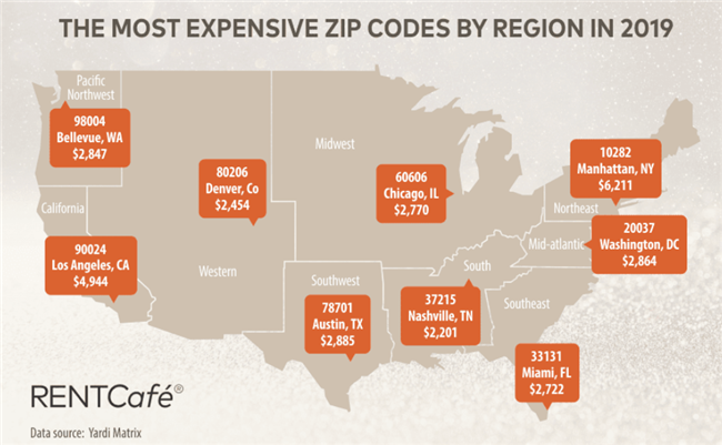 The Most Expensive Zip Codes For Renters In 2019