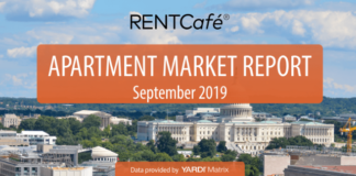 Apartment Rental Rates Declined In Many Markets For First Time Since 2017