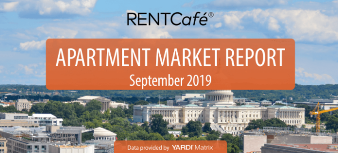 Apartment Rental Rates Declined In Many Markets For First Time Since 2017