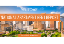 national average apartment rent