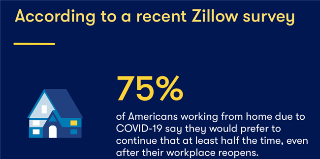 A Rise in Work From Home Could Lead to a New Suburban Boom