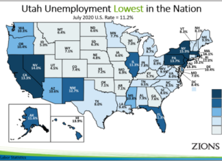 Utah’s Economy Recovering Faster Than the Nation’s