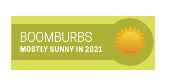 4 Categories of Apartment Rent Forecasts for 2021