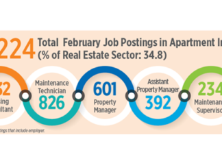 Apartment Job Openings Strong in Seattle, Portland