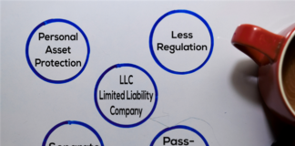 Ask Landlord Hank: Should I Set Up A Legal Entity For My Rentals?