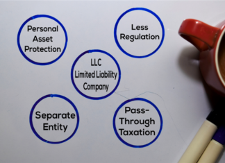Ask Landlord Hank: Should I Set Up A Legal Entity For My Rentals? Ask Landlord Hank: Should I Set Up A Legal Entity For My Rentals?