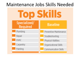 Rental Maintenance Jobs In High Demand In Portland, Seattle maintenance jobs and apartment jobs skills needed