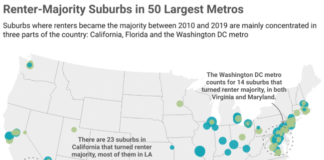 Suburbs Where Renters Became the Majority Over Owners