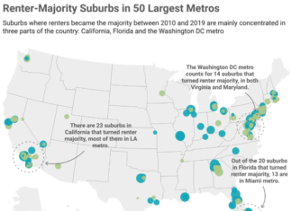 Suburbs Where Renters Became the Majority Over Owners