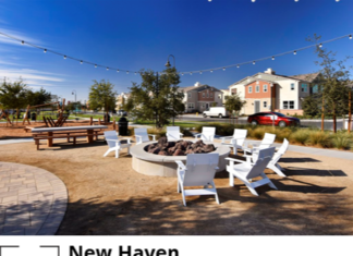 What Are Tenant Preferences In Single-Family Build-For-Rent?