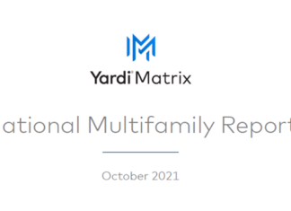 Multifamily rental rates surge again in October