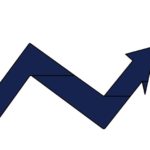 Financing The Niche with RE Preferred Equity