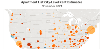 Rent Growth Continues To Cool Across Many Markets
