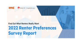 Renter Preferences Survey Shows Residents Desire More Space