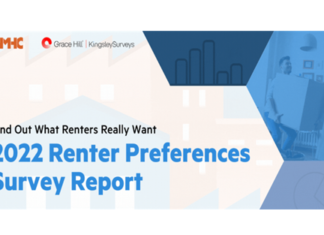 Renter Preferences Survey Shows Residents Desire More Space Renter Preferences Survey Shows Residents Desire More Space