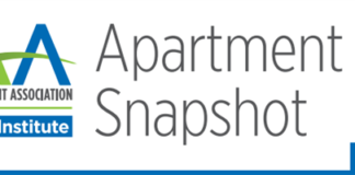 Property Management Apartment Jobs In High Demand