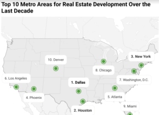 Top 10 Metro Areas for Real Estate Development in Last 10 Years Top 10 Metro Areas for Real Estate Development in Last 10 Years