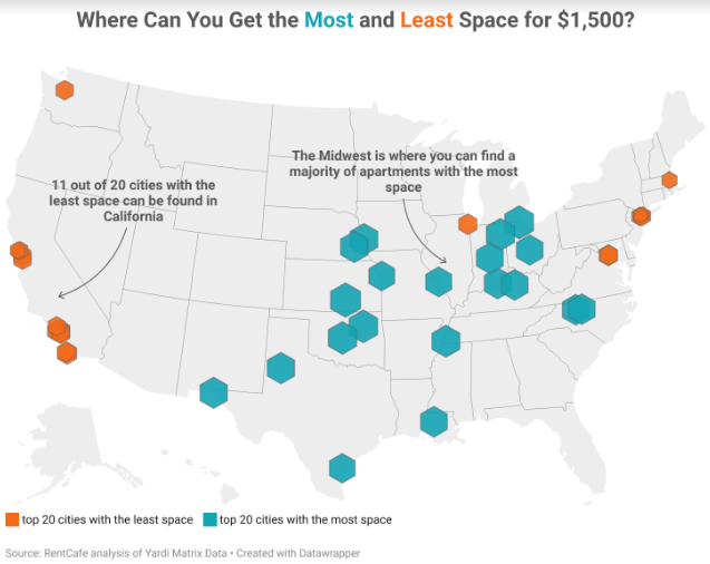 How Much Apartment Space Can a Tenant Get for $1,500 a Month?