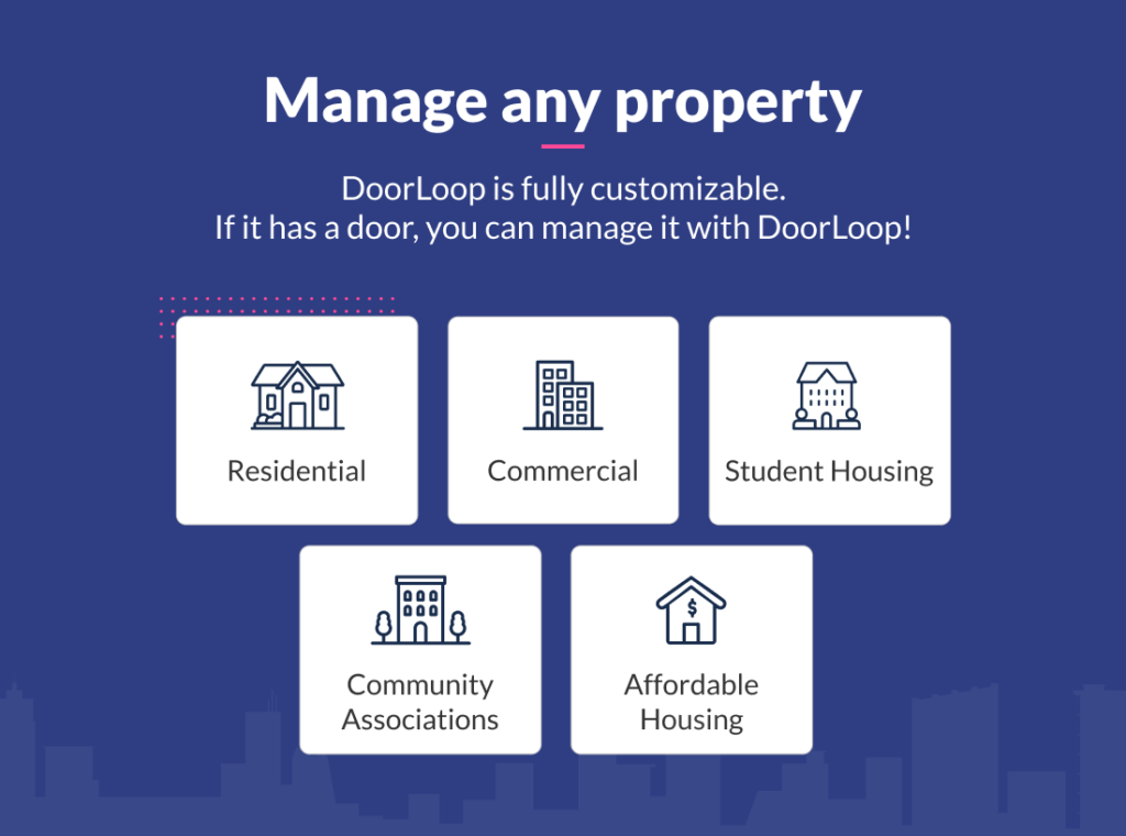Property Management Portfolios