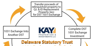 Can I 1031 Exchange Out of a Delaware Statutory Trust?