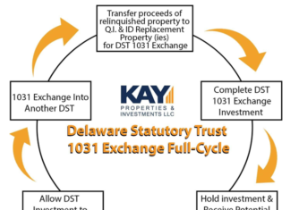 Can I 1031 Exchange Out of a Delaware Statutory Trust?