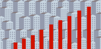 18 months of outstanding rent growth is coming to an end as asking rents are falling in many national multifamily markets Yardi Matrix says.