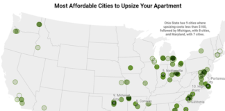 The average American renter could make the switch to an apartment with an extra bedroom for $200 per month, according to a new study from RentCafé.