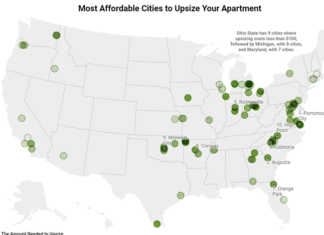 The average American renter could make the switch to an apartment with an extra bedroom for $200 per month, according to a new study from RentCafé.