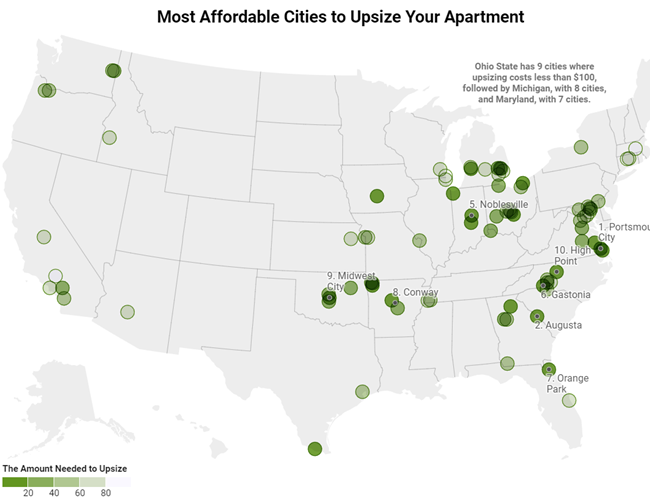 The average American renter could make the switch to an apartment with an extra bedroom for $200 per month, according to a new study from RentCafé.