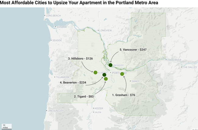 The average American renter could make the switch to an apartment with an extra bedroom for $200 per month, according to RentCafé.
