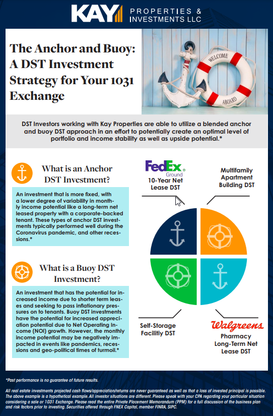Why Delaware Statutory Trust Investors Should Practice “The Anchor and the Buoy Investment Strategy”