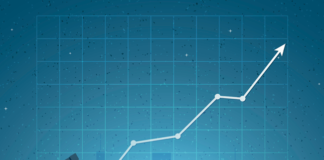 The investment outlook for multifamily properties in 2023 is good as steady occupancy and high rents gives landlords of multifamily properties a reason to look forward to 2023.