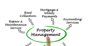 Residential property managers and landlords need to always stay current on the latest residential rental renovation technologies.