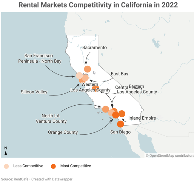 Almost two-thirds of renters renewed leases in 2022 in a market that’s still hindered by record home prices and surging interest rates, RentCafé says in their year-end report for 2022.