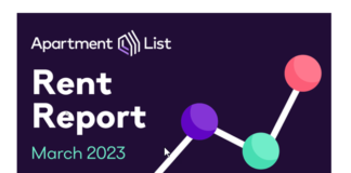 After months of decline, national rent growth turned positive in February, up by 0.3 percent Apartment List says in the 2023 March report.